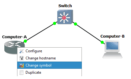ARP diagram in gns3