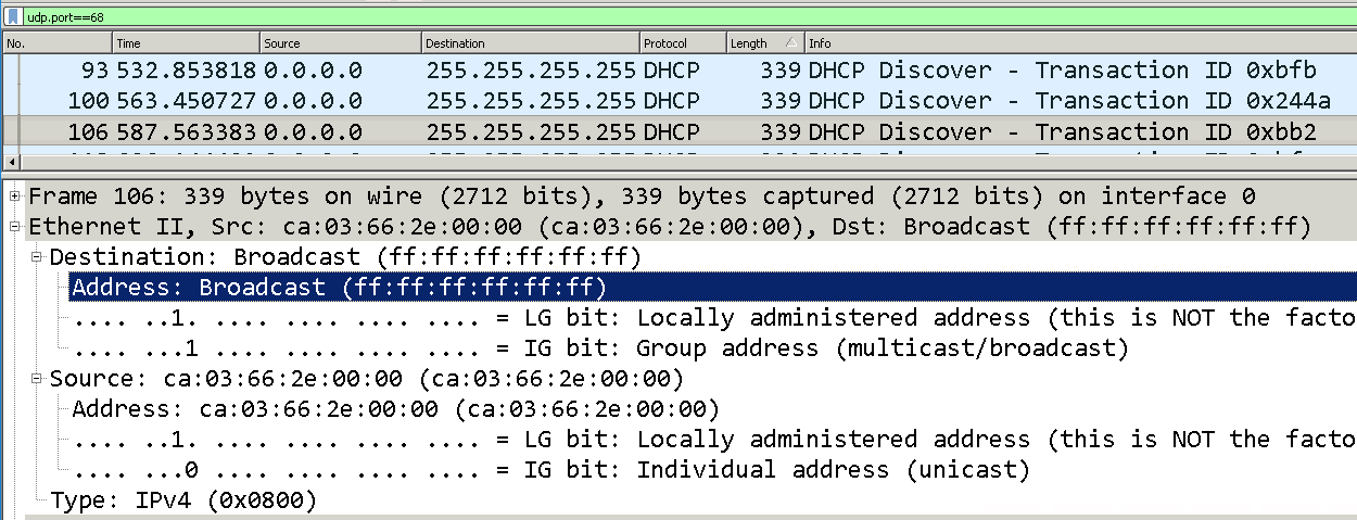 How Does DHCP Work In The Network - DHCP Process And Its Options.