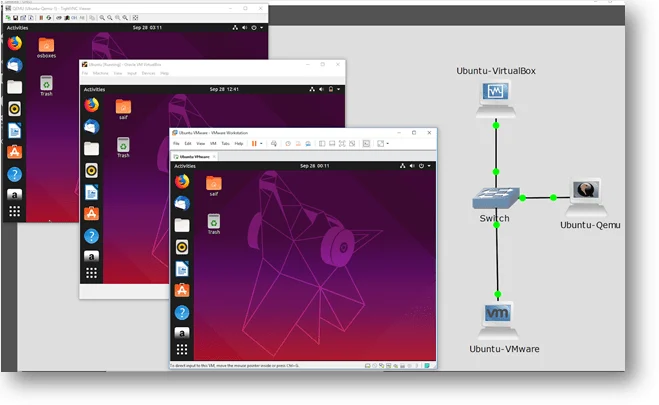 how to set multiple vms on the same network