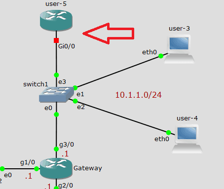 adding cisco router as dhcp client 
