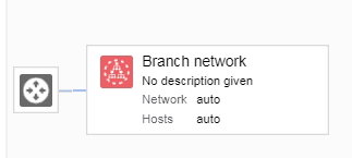 Creation of overlay network in nuage