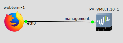 access the paloalto firewall gui in gns3
