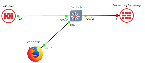 checkpoint firewall guide