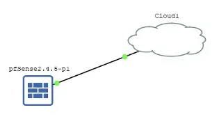 pfsense gns3 setup