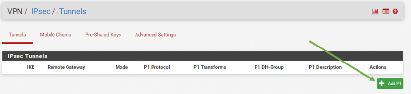 PfSense IPsec Site to Site VPN Configuration – Step by Step. – GetLabsDone