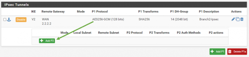PfSense IPsec Site to Site VPN Configuration – Step by Step. – GetLabsDone