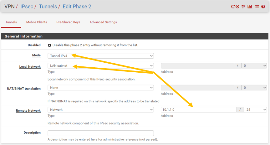 ipsec between paloalto and pfsense