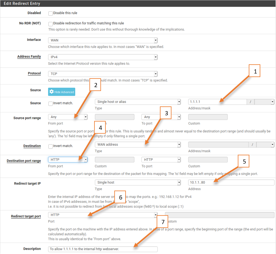 PfSense Port Forwarding | How to Configure it? – GetLabsDone