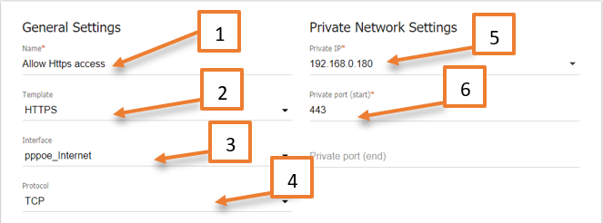 port forwarding in router