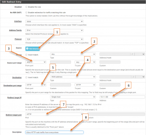 Pfsense Port Forwarding Configure HTTP/HTTPS Port Forwarding in pfSense: Step-by-Step Guide ...