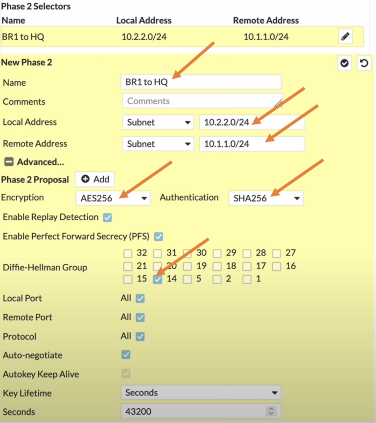 How to Configure IPsec Site to Site VPN on FortiGate Firewall ...